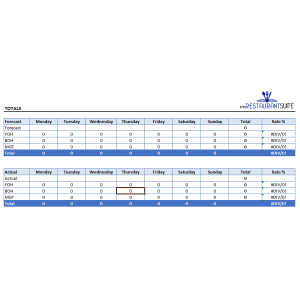 WAGE FORECAST